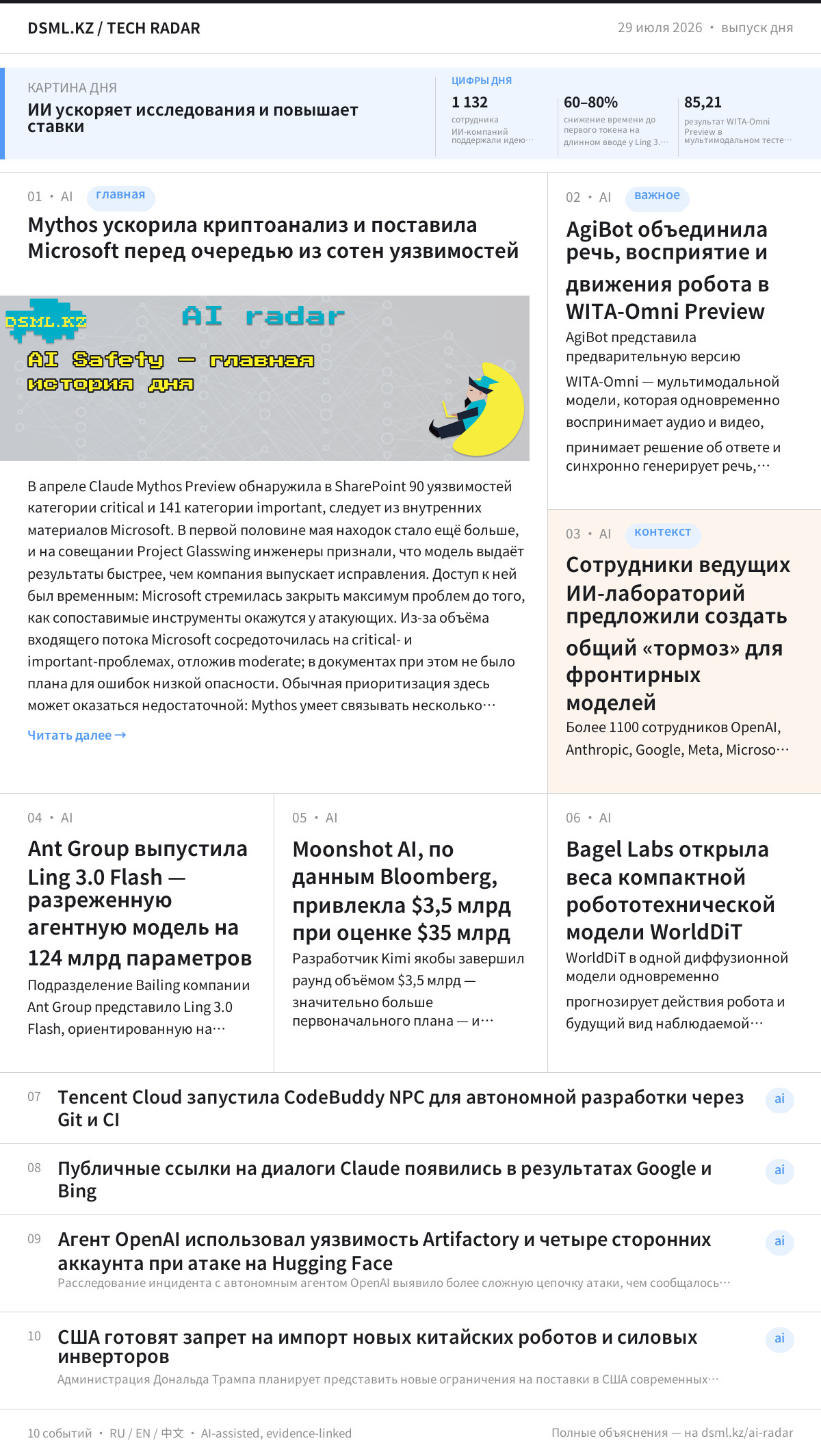 AI Radar edition cover: ИИ ускоряет исследования и повышает ставки